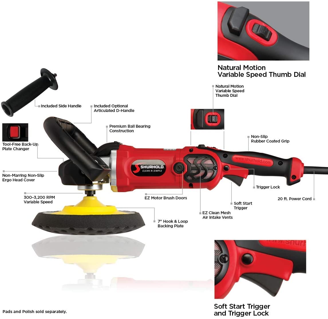 Shurold Rotary Polisher showing all features and attachments