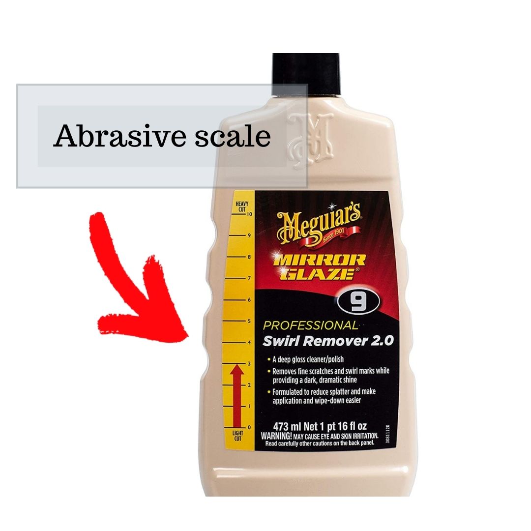 picture showing abrasive scale on polish bottle